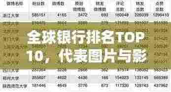全球银行排名TOP10，代表图片与影响力深度解析