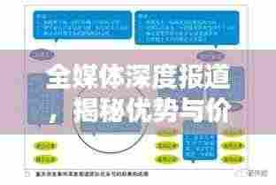全媒体深度报道,揭秘优势与价值所在