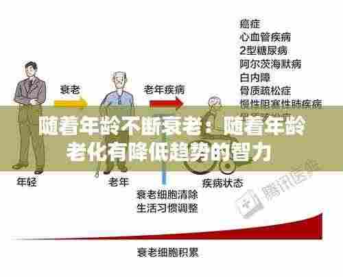 随着年龄不断衰老：随着年龄老化有降低趋势的智力 