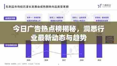 今日广告热点榜揭秘,洞悉行业最新动态与趋势