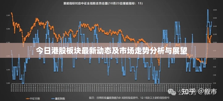 今日港股板块最新动态及市场走势分析与展望