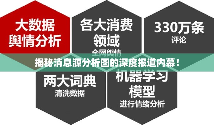 揭秘消息源分析图的深度报道内幕!