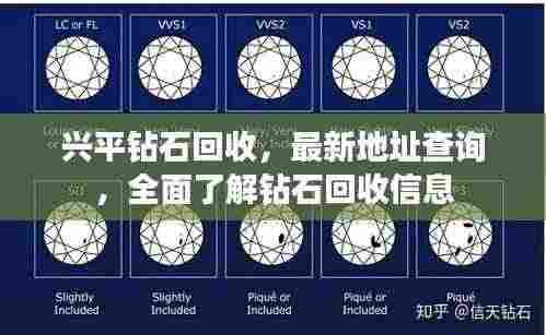 兴平钻石回收，最新地址查询，全面了解钻石回收信息