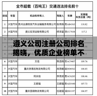 遵义公司注册公司排名揭晓，优质企业榜单不容错过！