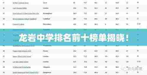 龙岩中学排名前十榜单揭晓！