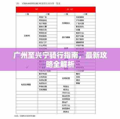 广州至兴宁骑行指南，最新攻略全解析