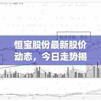 恒宝股份最新股价动态，今日走势揭秘