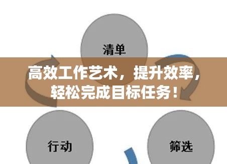 高效工作艺术，提升效率，轻松完成目标任务！
