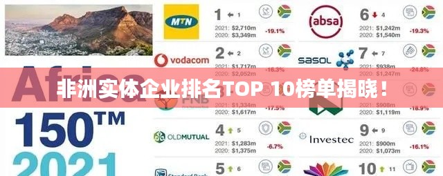 非洲实体企业排名TOP 10榜单揭晓!