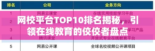 网校平台TOP10排名揭秘,引领在线教育的佼佼者盘点