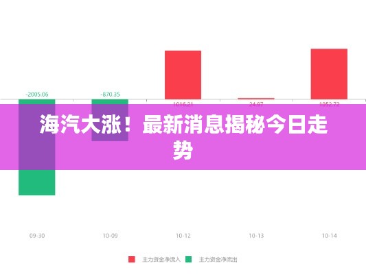 海汽大涨!最新消息揭秘今日走势