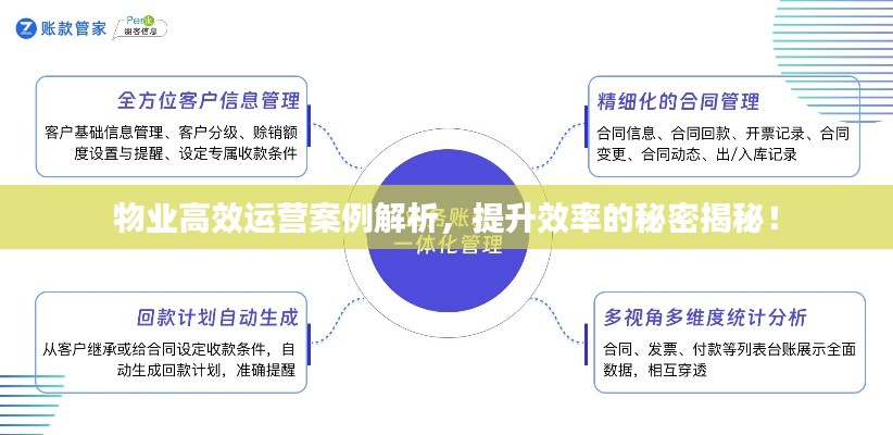 物业高效运营案例解析,提升效率的秘密揭秘!