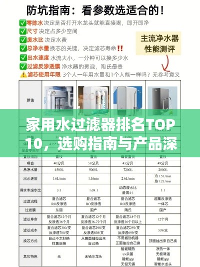 家用水过滤器排名TOP10，选购指南与产品深度解析