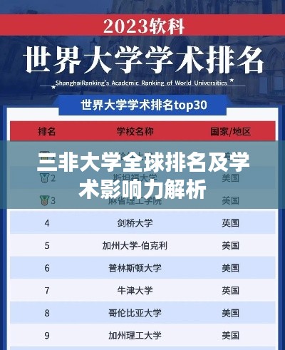 三非大学全球排名及学术影响力解析