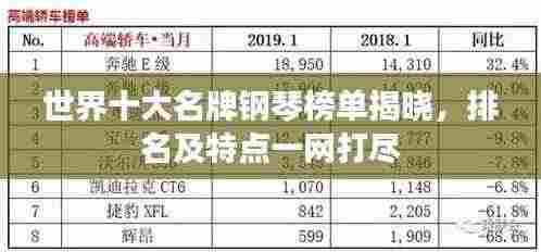 世界十大名牌钢琴榜单揭晓,排名及特点一网打尽