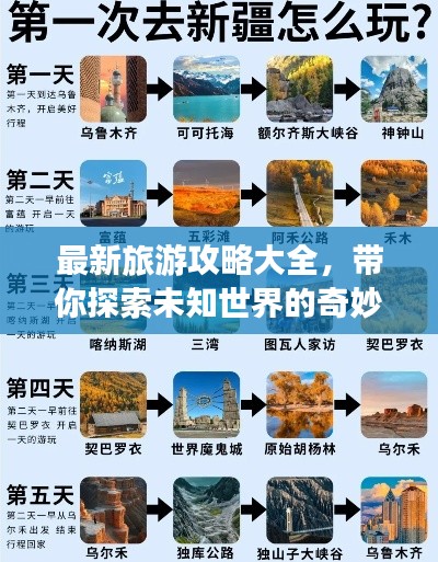 最新旅游攻略大全,带你探索未知世界的奇妙之旅