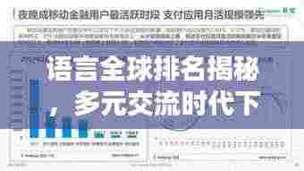 语言全球排名揭秘,多元交流时代下的语言影响力分析